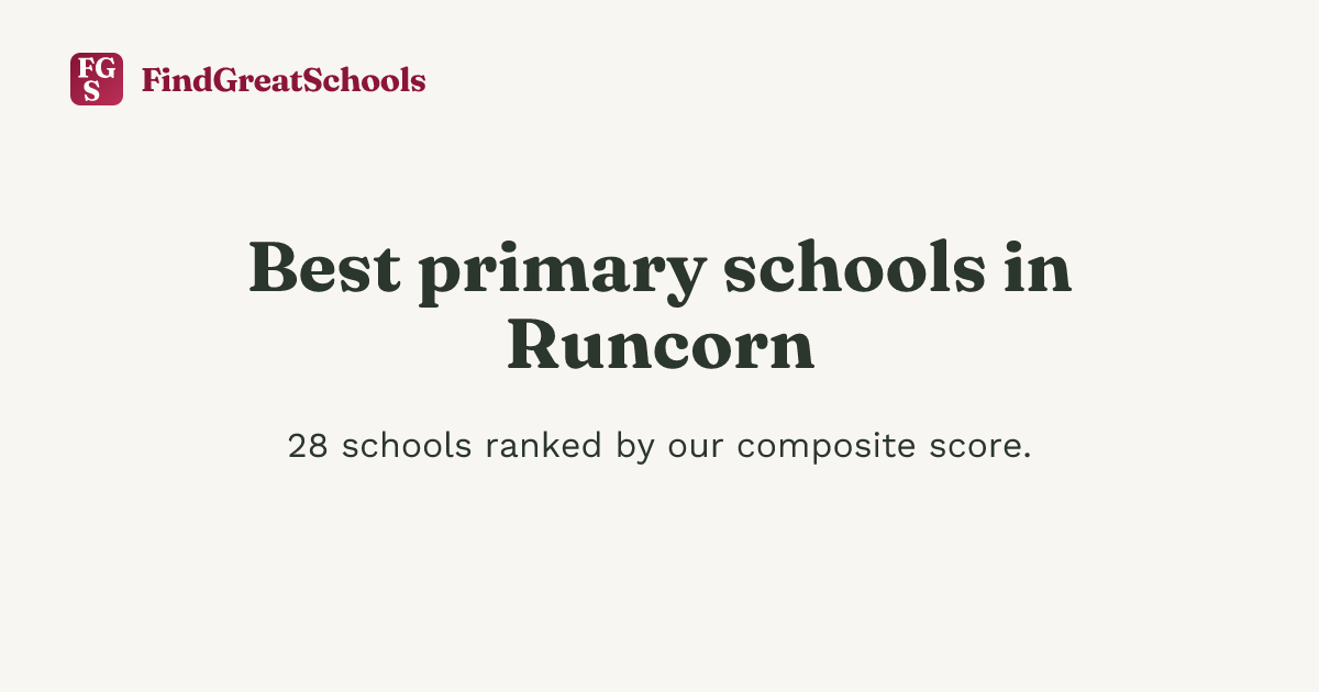St.clements Runcorn Best primary schools in Runcorn 2026 — Ofsted, SATs & demographics