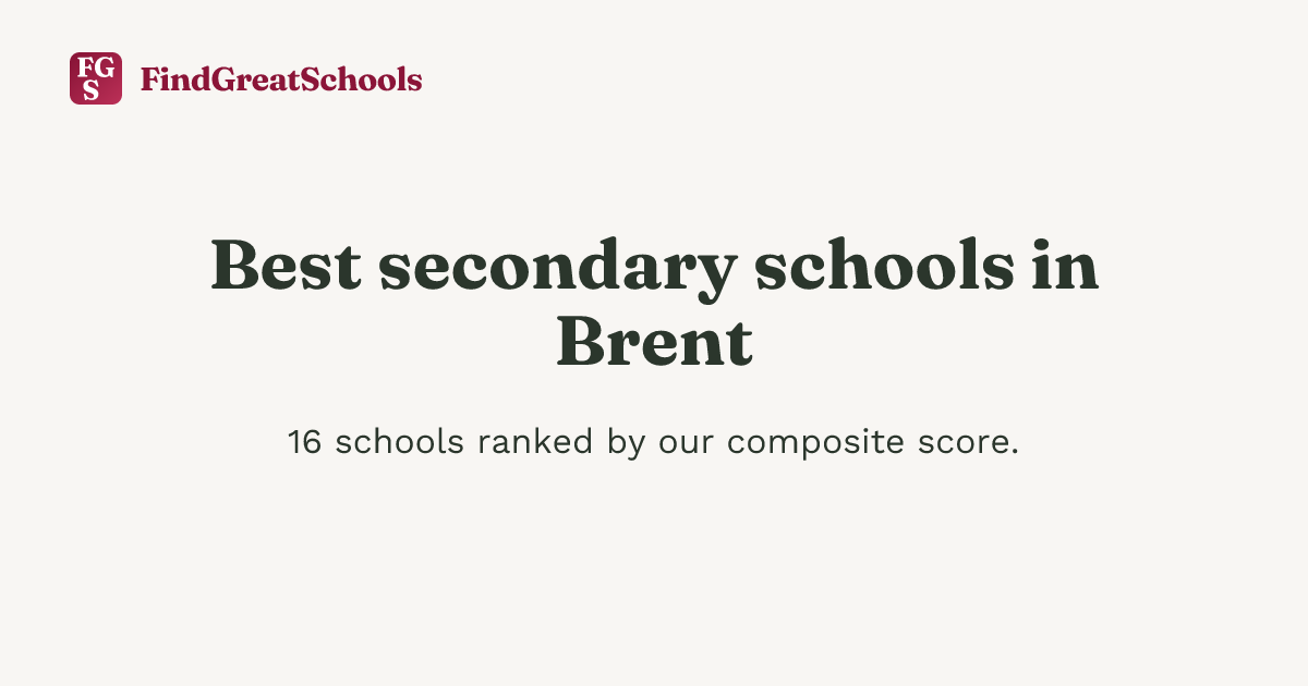 Best secondary schools in Brent 2026 — Ofsted, GCSE results
