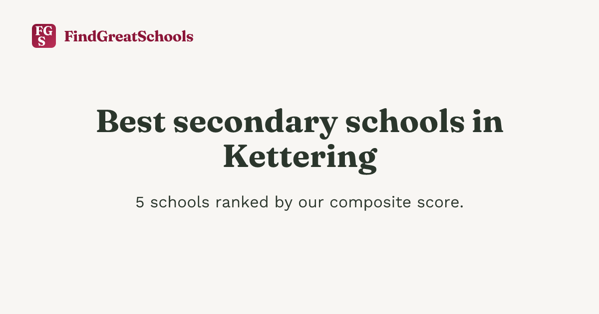 Best secondary schools in Kettering 2026 — Ofsted, GCSE results